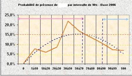 Cadeau Sixman